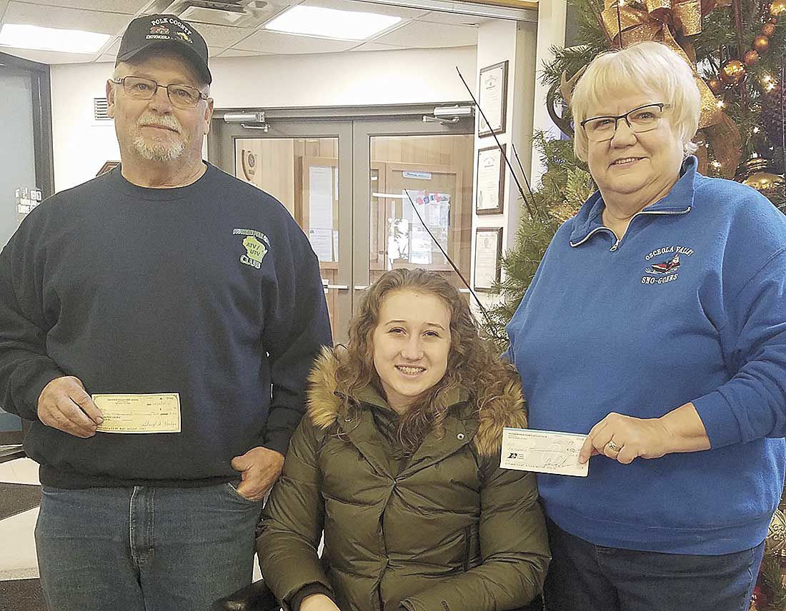 Donations to Jordan Braund